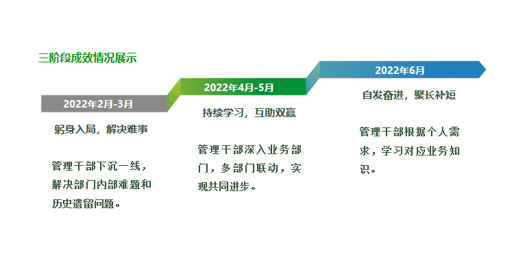 微信圖片_20220602141416.png 微信圖片_20220602141416.png